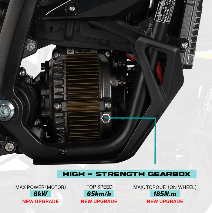 Surron Hyper Bee Electric Dirt Bike NEW 2026 Edition!