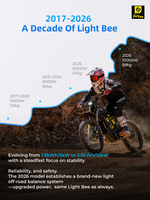 2026 Surron Light Bee X LBX Electric Dirt Bike *NEW MODEL!!*
