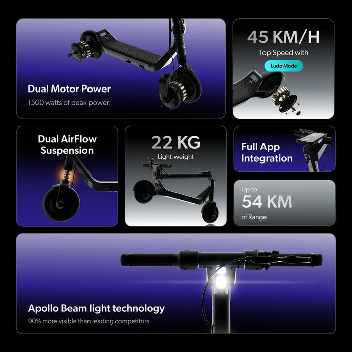 Apollo Go 2025