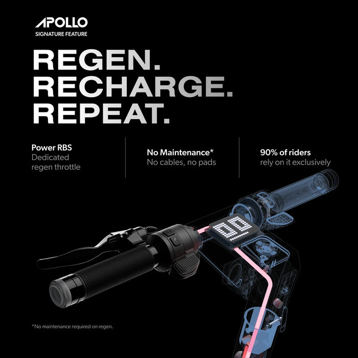 Apollo Go 2025